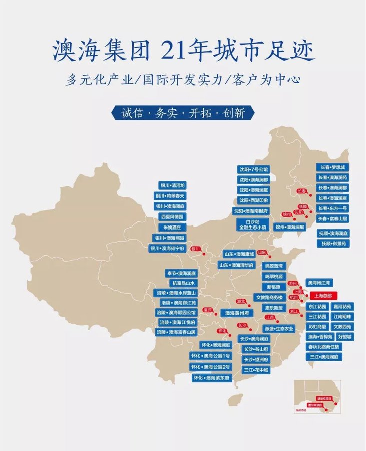 admin 第10页